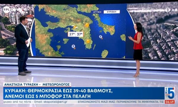 Η πρόγνωση του καιρού από την Αναστασία Τυράσκη | 19/07/2026