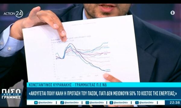 Κ. Κυρανάκης: «Ακούγεται πολύ καλή η πρόταση του ΠΑΣΟΚ, γιατί δεν μειώνουν 50% το κόστος ενέργειας;» 215 Κ. Κυρανάκης: «Ακούγεται πολύ καλή η πρόταση του ΠΑΣΟΚ, γιατί δεν μειώνουν 50% το κόστος ενέργειας;»