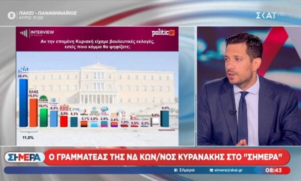 Κ. Κυρανάκης: «Η Ελλάδα είναι καλύτερη από ότι ήταν το 2019»