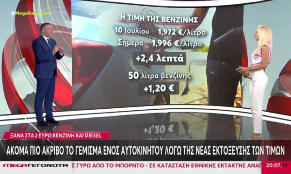 «Καίει» η τιμή της βενζίνης