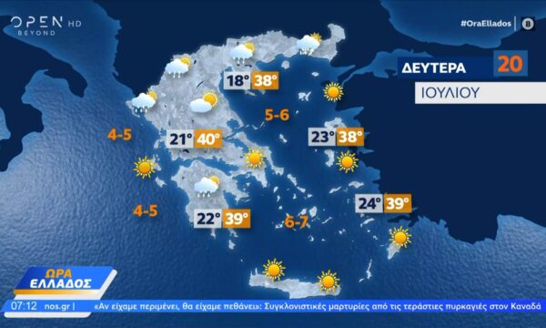 Καιρός 20/07/2026: Με συνθήκες καύσωνα ξεκινάει η εβδομάδα