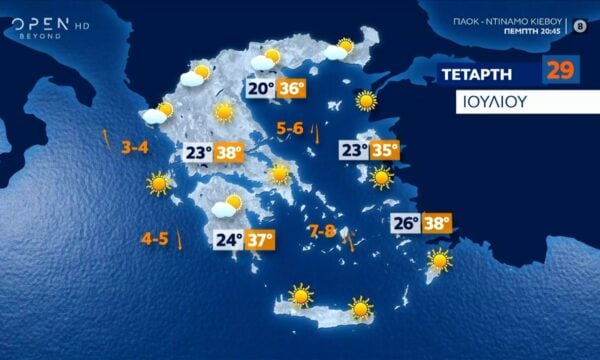 Καιρός 29/07/2026: Με πολλή ζέστη και τα μελτέμια να κυριαρχούν θα κυλήσει η μέρα