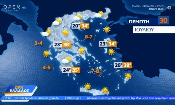Καιρός 30/07/2026: Ηλιοφάνεια θα κυριαρχήσει σήμερα σε όλη τη χώρα