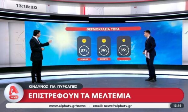 Καιρός: Επιστρέφουν τα μελτέμια