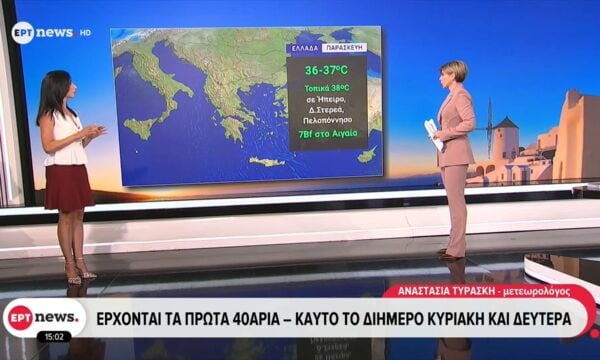 Καιρός: Έρχοντια τα πρώτα 40αρια – Καυτό διήμερο Κυριακή και Δευτέρα