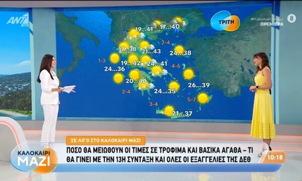 Καιρός – Καλοκαίρι Μαζί – 20/07/2026