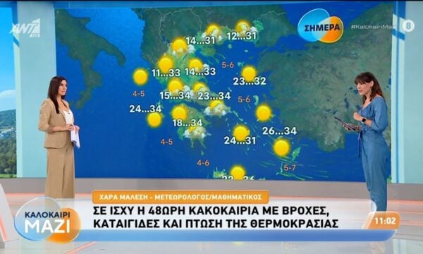 Καιρός – Καλοκαίρι Μαζί – 24/07/2026