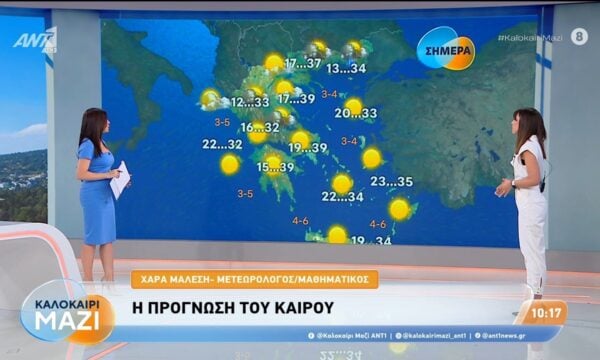 Καιρός – Καλοκαίρι Μαζί – 27/07/2026