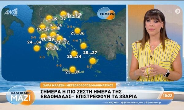 Καιρός – Καλοκαίρι Μαζί – 28/07/2026