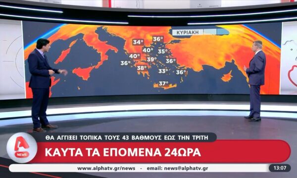 Καιρός: Καυτά τα επόμενα 24ωρα
