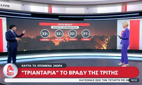 Καιρός: Με έντονη ζέστη οι επόμενες ημέρες – «30άρια» το βράδυ της Τρίτης