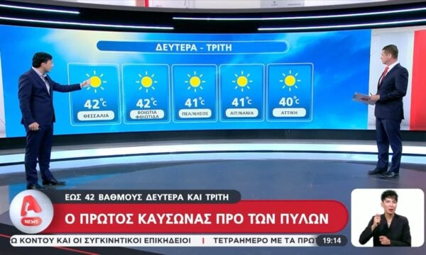 Καιρός: Προ των πυλών ο πρώτος καύσωνας – Έως 42 βαθμούς τη Δευτέρα και την Τρίτη