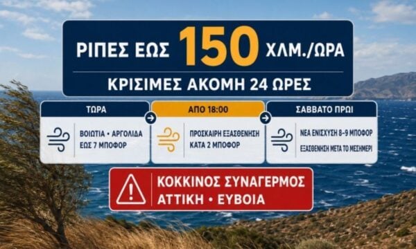 Καιρός: Ριπές ανέμου έως 150 χλμ./ώρα – Κρίσιμες ακόμη 24 ώρες