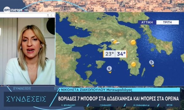 Καιρός: Βοριάδες 7 μποφόρ στα Δωδεκάνησα και μπόρες στα ορεινά