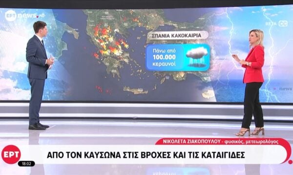 Κακοκαιρία: Από τον καύσωνα στις βροχές και τις καταιγίδες