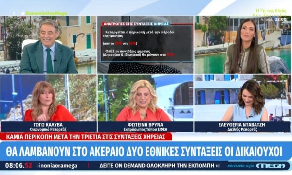 Καμία περικοπή μετά την τριετία στις συντάξεις χηρείας