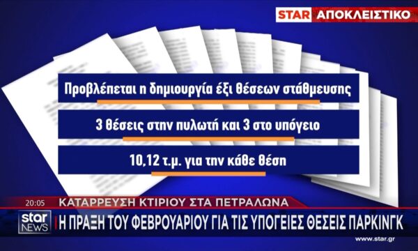 Κατάρρευση κτηρίου στα Πετράλωνα: Η πράξη του Φεβρουαρίου για τις υπόγειες θέσεις πάρκινγκ