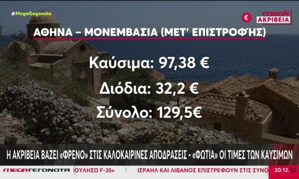 Καύσιμα και διόδια «καίνε» τους αδειούχους – Αποδράσεις με… κομπιουτεράκι
