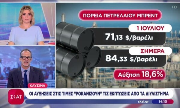 Καύσιμα: Οι αυξήσεις στις τιμές “ροκανίζουν” τις εκπτώσεις από τα διυλιστήρια