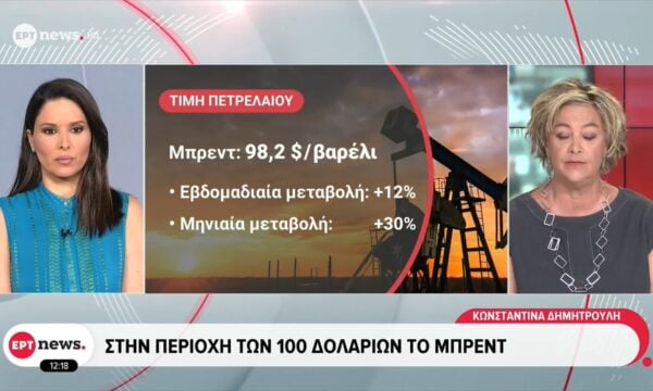 Καύσιμα: Πάνω από τα 2 ευρώ αμόλυβδη και ντίζελ – Φόβοι για νέο κύμα ακρίβειας και αυξήσεις επιτοκίων