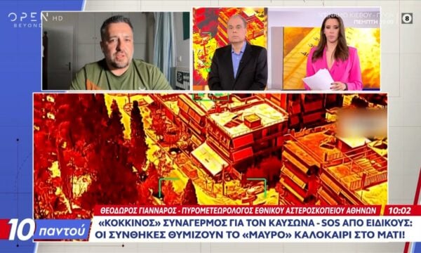 «Κόκκινος» συναγερμός για τον καύσωνα – Γιατί η κλιματική κρίση φέρνει όλο και πιο καυτά καλοκαίρια