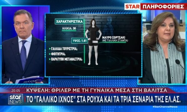 Κυψέλη: Καμία δήλωση εξαφάνισης για τη γυναίκα – Τα 3 σενάρια της ΕΛ.ΑΣ.