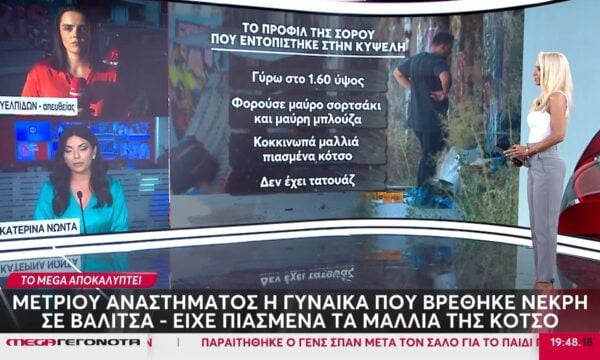 Κυψέλη: Σορός γυναίκας μετρίου αναστήματος βρέθηκε μέσα σε βαλίτσα – Τι εξετάζουν οι Αρχές