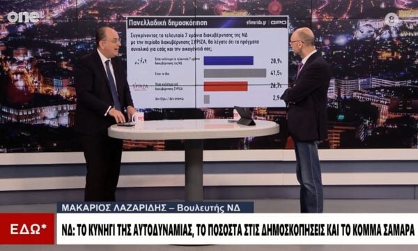 Λαζαρίδης: Μου την είχαν στημένη για το πτυχίο μου – Έρχονται αγωγές για όσα έχουν ειπωθεί