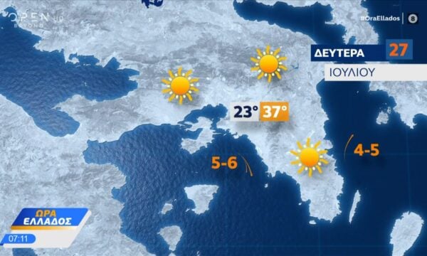 Με αρκετά υψηλές θερμοκρασίες θα κυλήσει το 24ωρο