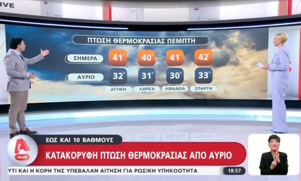 Με δύο πρόσωπα ο καιρός: Καύσωνας στα νότια, μπουρίνια στα βόρεια – Κακοκαιρία εξπρές την Παρασκευή