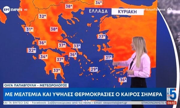 Με μελτέμια και υψηλές θερμοκρασίες ο καιρός σήμερα