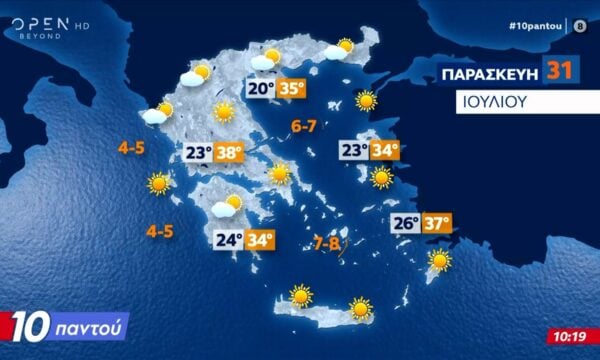 Μελτέμια στο Αιγαίο και αυξημένος κίνδυνος πυρκαγιάς – Έως 38°C
