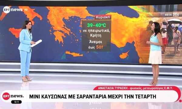 Μίνι καύσωνας με σαραντάρια μέχρι την Τετάρτη – Διατηρείται υψηλός ο κίνδυνος εκδήλωσης πυρκαγιών