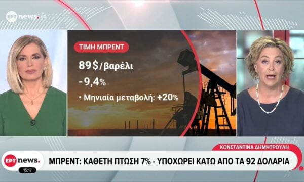 Μπρεντ: Κάθετη πτώση 7% – Υποχωρεί κάτω από τα 92 δολάρια