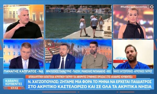 Ν.Χατζόπουλος: «Ζητάμε απεγνωσμένα τροποπίνες και ακόμα τις περιμένουμε»