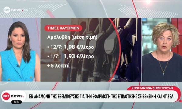 Νέες αυξήσεις στο μπρεντ «πυροδοτεί» η αναζωπύρωση των συγκρούσεων στον Περσικό