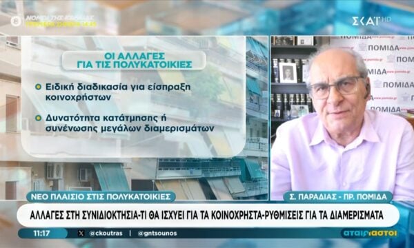 Νέο πλαίσιο στις πολυκατοικίες: Αλλαγές στην συνιδιοκτησία – Τι θα ισχύσει για τα κοινόχρηστα
