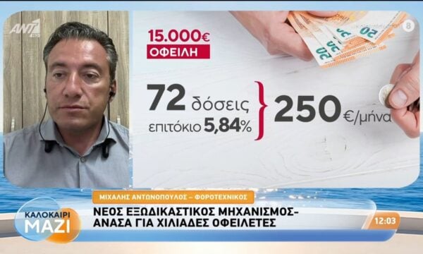 Νέος εξωδικαστικός μηχανισμός – Καλοκαίρι Μαζί – 28/07/2026