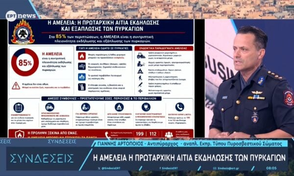 Ο αντιπύραρχος και αναπλ. εκπρόσωπος Τύπου ΠΣ Γιάννης Αρτοποιός στο ΕΡΤnews