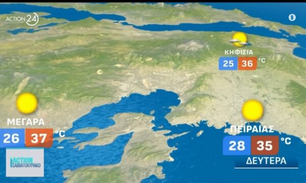 Ο καιρός για σήμερα Κυριακή 19/07