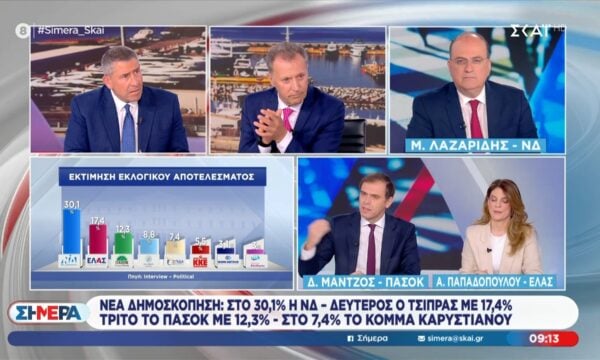 Ο Μ. Λαζαρίδης, ο Δ. Μάντζος και η Α. Παπαδόπουλου στο “Σήμερα”