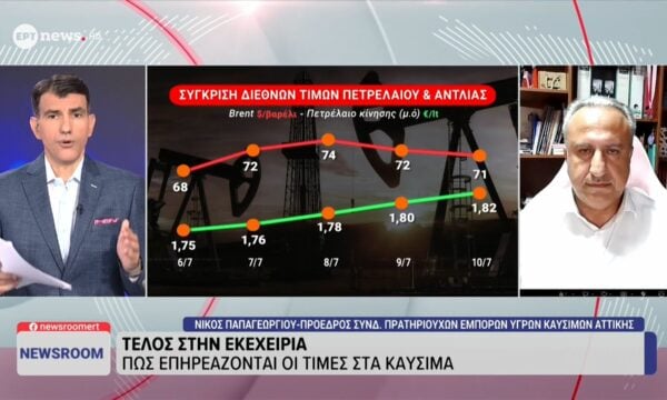 Ο πρ. Συνδ Πρατηριούχων Εμπόρων Υγρών Καυσίμων Αττικής Νίκος Παπαγεωργίου στο ΕΡΤnews