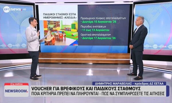 Ο πρόεδρος ΔΣ ΕΕΤΑΑ Δημήτρης Μαραβέλιας στο ΕΡΤnews