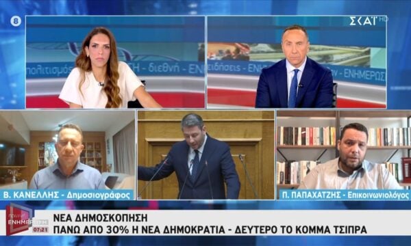 Οι εξελίξεις στο πολιτικό σκηνικό πριν από τη ΔΕΘ