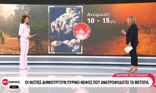 Οι φωτιές δημιουργούν πύρινο νέφος που ανατροφοδοτεί τα μέτωπα