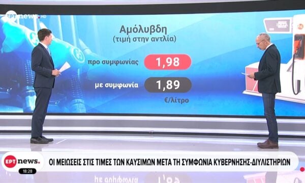 Οι μειώσεις στις τιμές των καυσίμων μετά τη συμφωνία κυβέρνησης – διυλιστηρίων