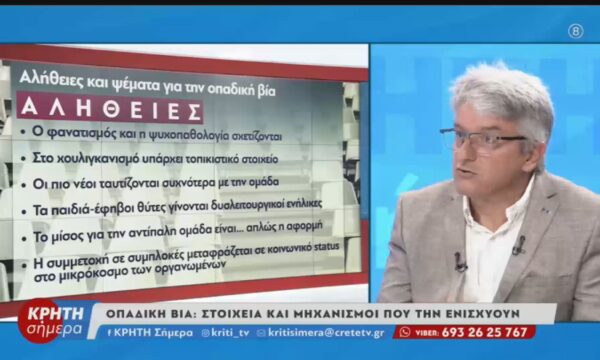 Οπαδική Βία: Στοιχεία και μηχανισμοί που την ενισχύουν