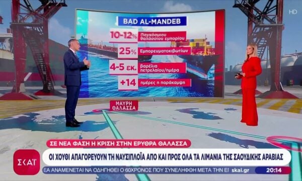 Ορμούζ, Ερυθρά, Μαύρη Θάλασσα: Το «τρίγωνο του διαβόλου» που απειλεί την παγκόσμια οικονομία – Ο Κ. Φίλης αναλύει