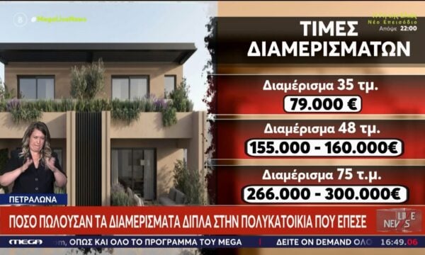 Πετράλωνα: Πόσο πωλούσαν τα διαμερίσματα δίπλα στην πολυκατοικία που έπεσε