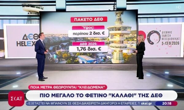Πιο μεγάλο το φετινό “καλάθι” της ΔΕΘ: Ποια μέτρα θεωρούνται “κλειδωμένα”